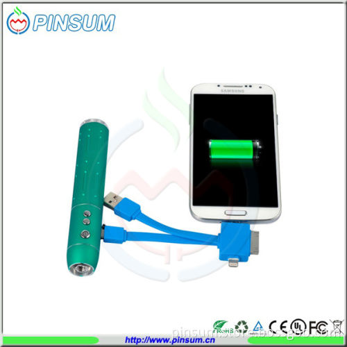 High Quality and Competitive Price of E Cig E-Tech 3